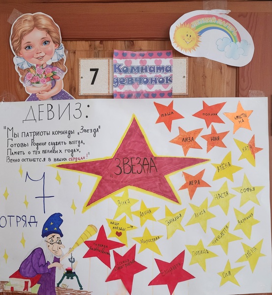Изображения.