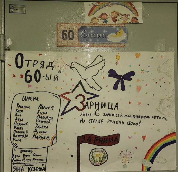 Изображения.