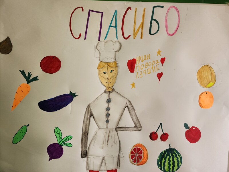 Изображения.