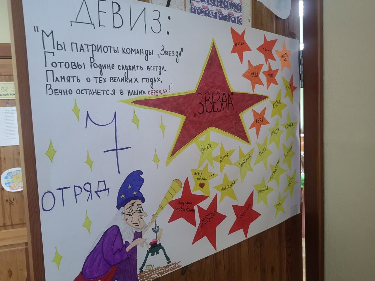 Изображения.