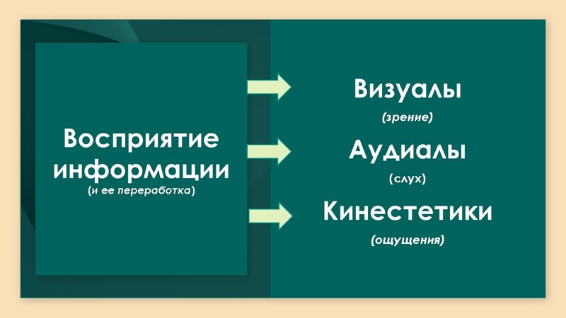 Изображения.