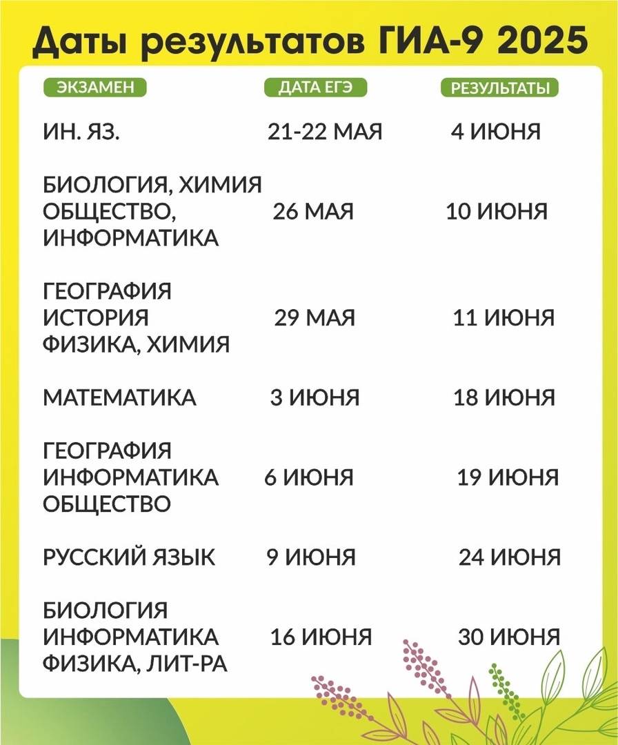 Изображения.