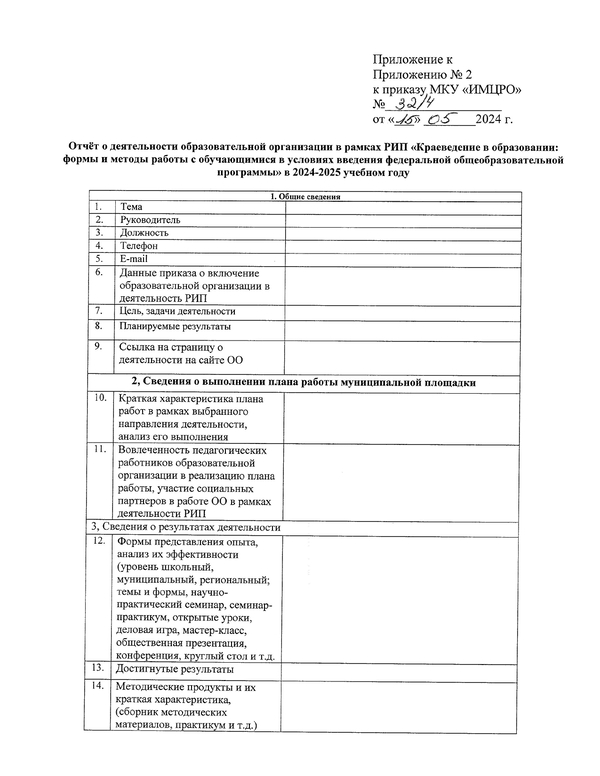 Изображения.
