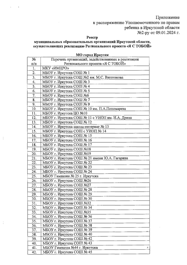 Изображения.