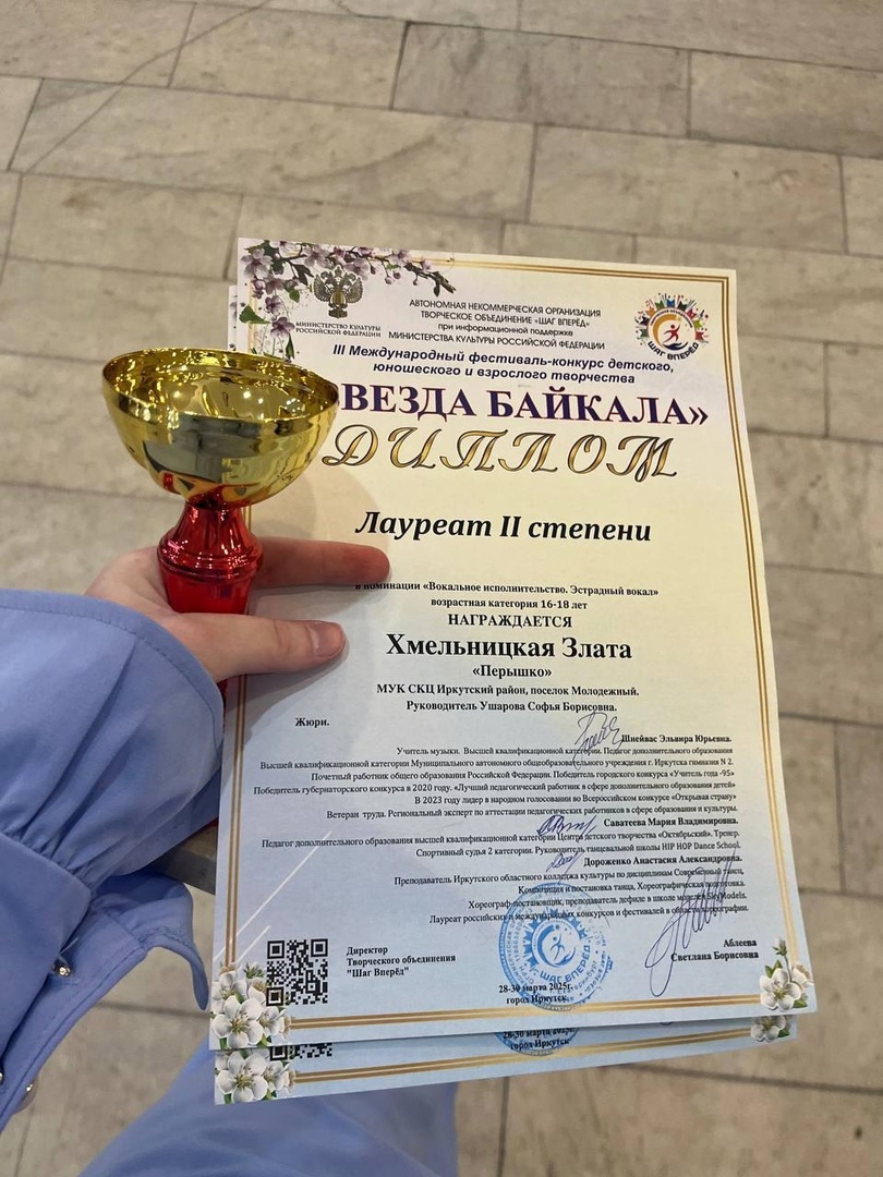 Изображения.