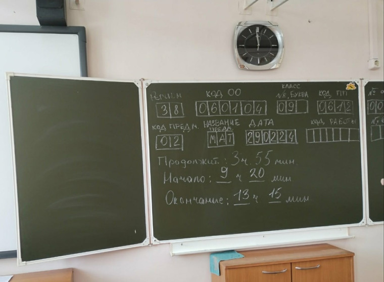 Мониторинг уровня учебных достижений по математике.