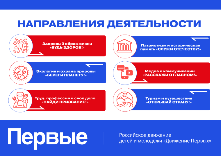 Традиции первичного отделения Движения Первых нашей гимназии.